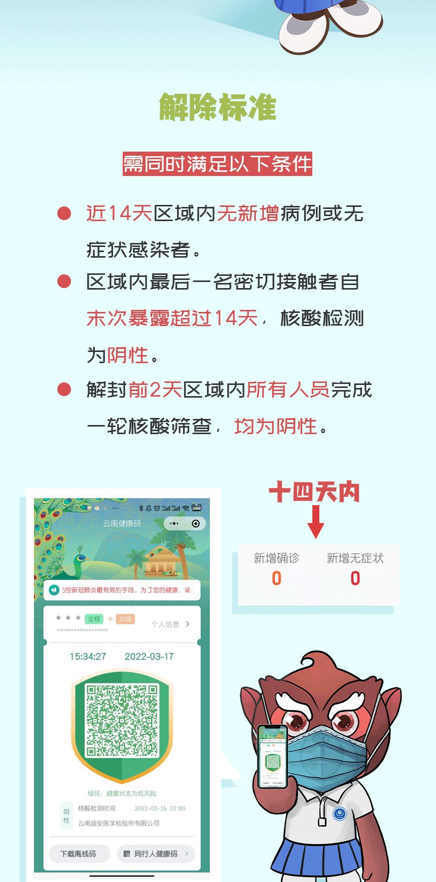 云南卫生12320