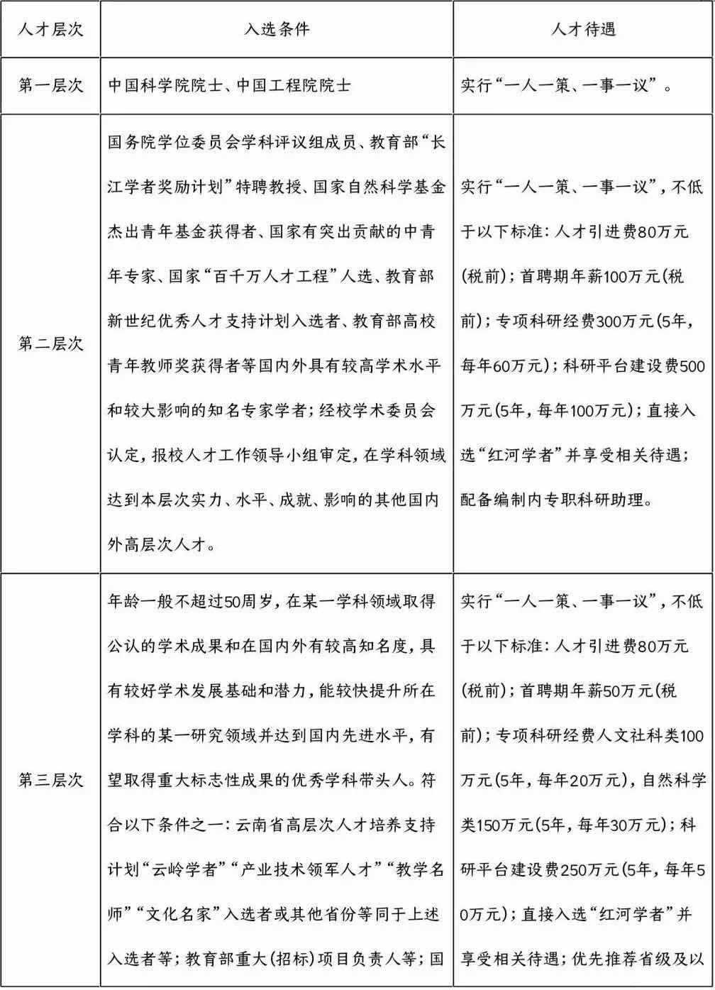 云南广播电视台