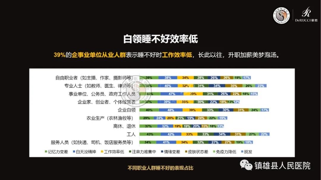镇雄县人民医院
