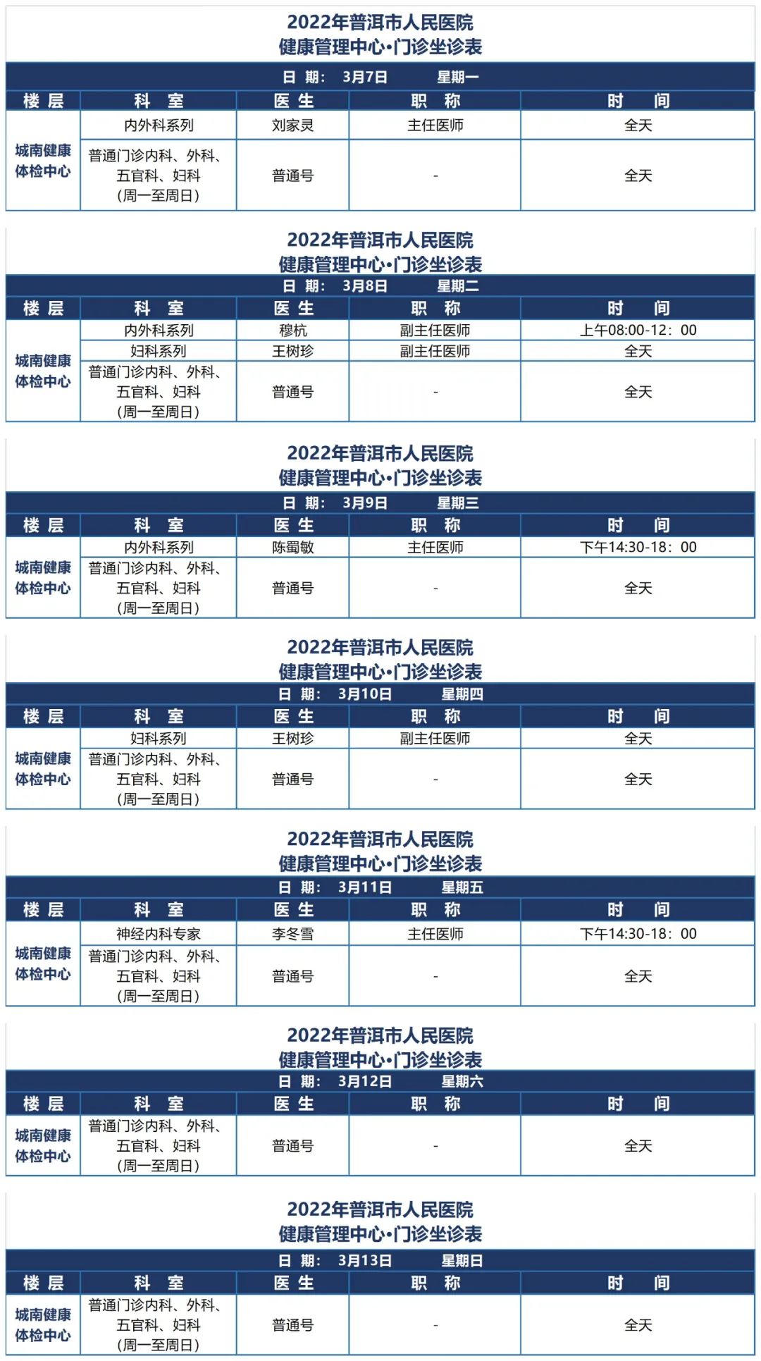 普洱市人民医院
