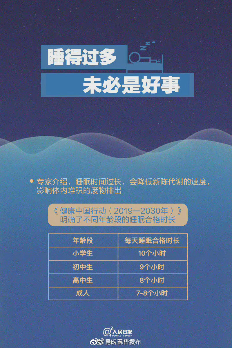 “昆明五华发布”微博