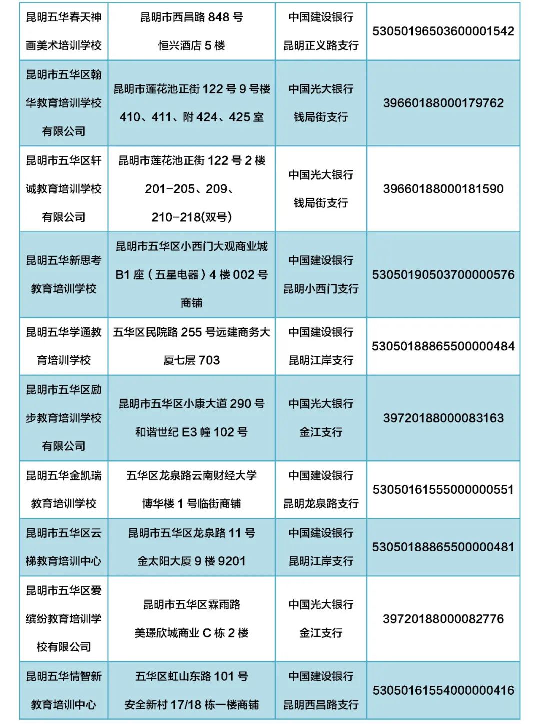 掌上春城微信公众号