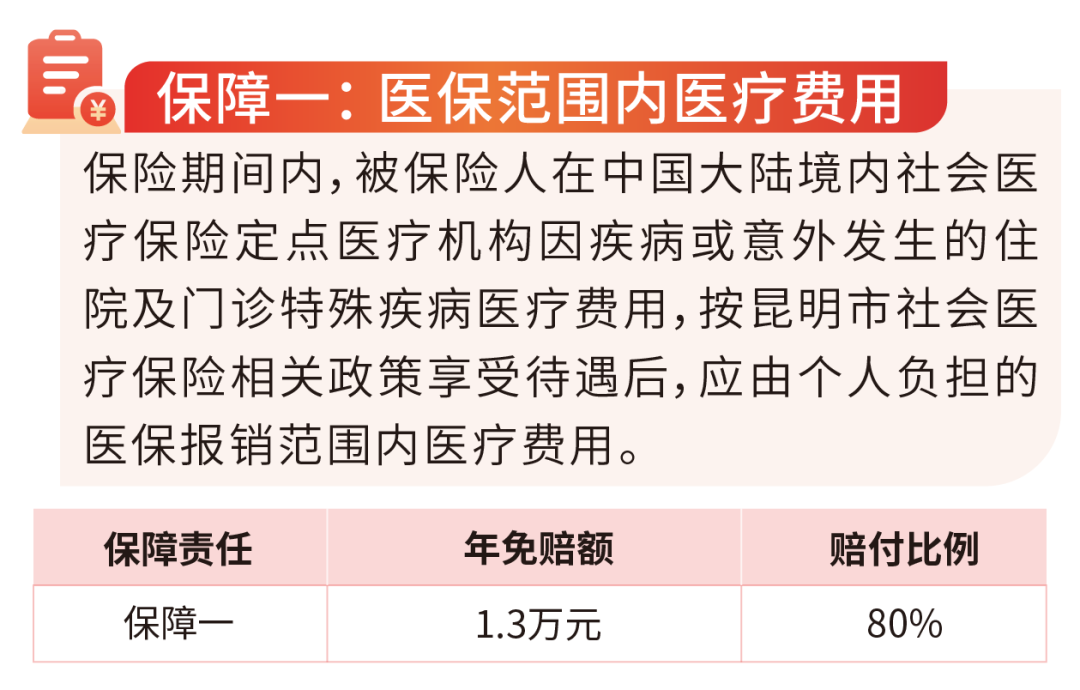 昆明发布