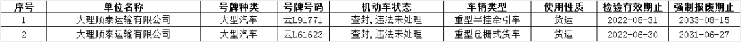 大理日报