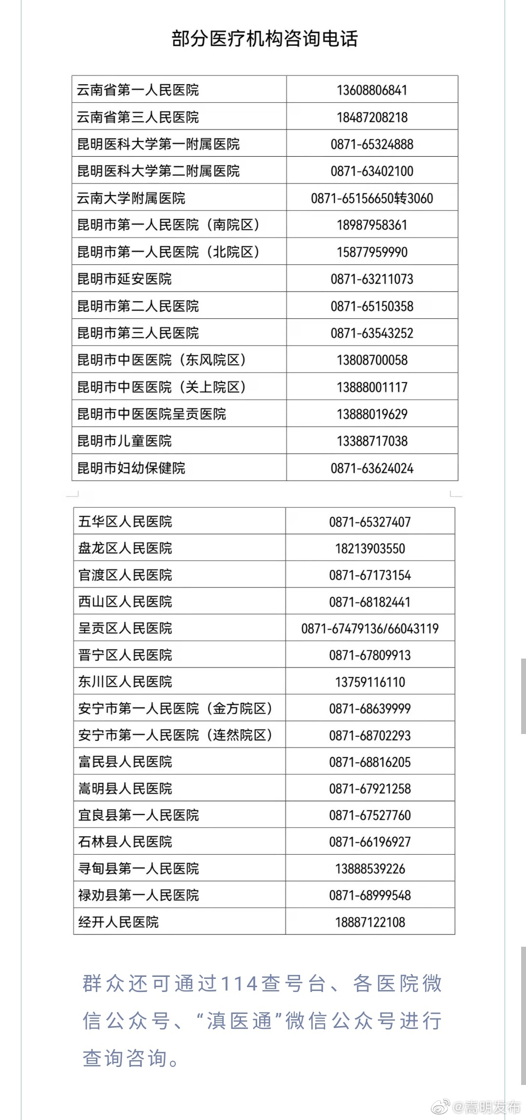 “黄码”人员看病就医怎么办？别慌，官方详解来了