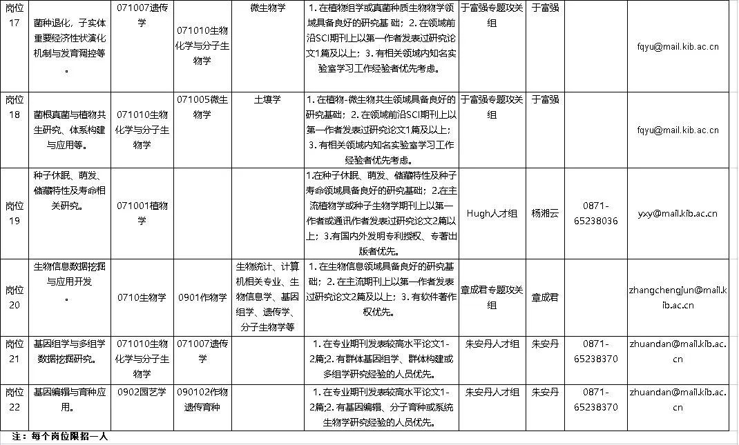 云南广播电视台