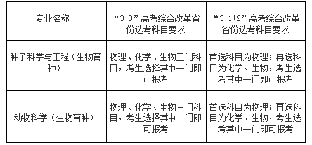 云南省招生考试院