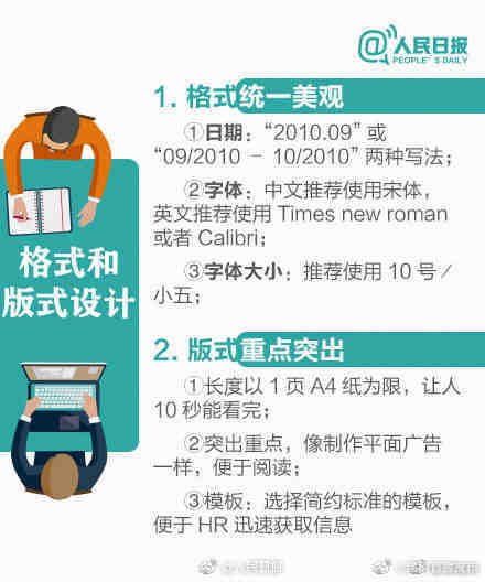 “昆明官渡发布”微博