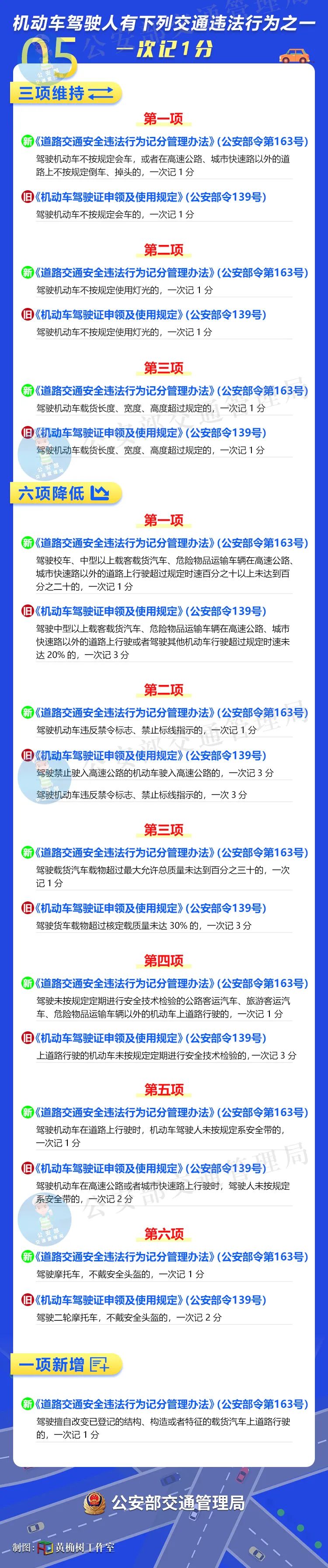 大理电视台