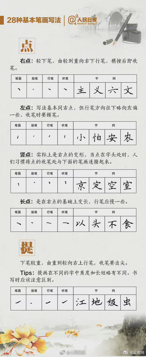 嵩明发布