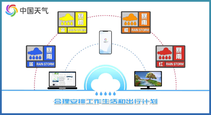 美丽云南微科普