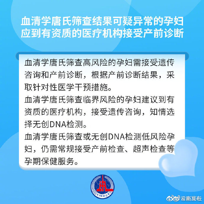 “云南发布”微博