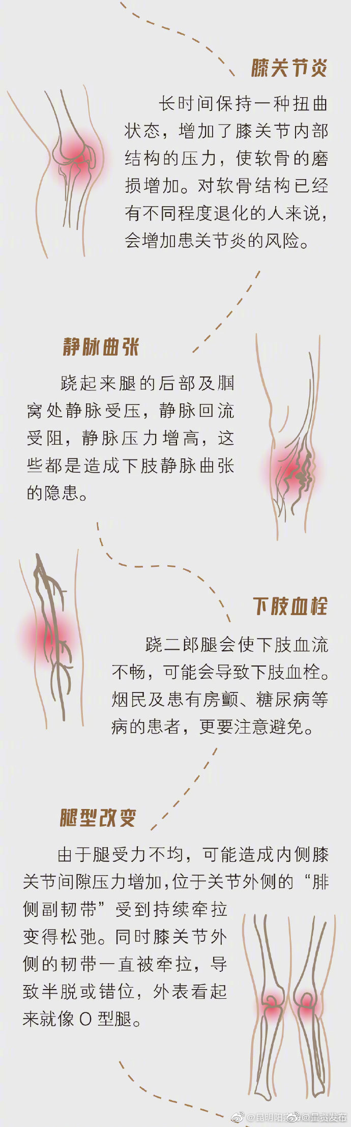 呈贡发布