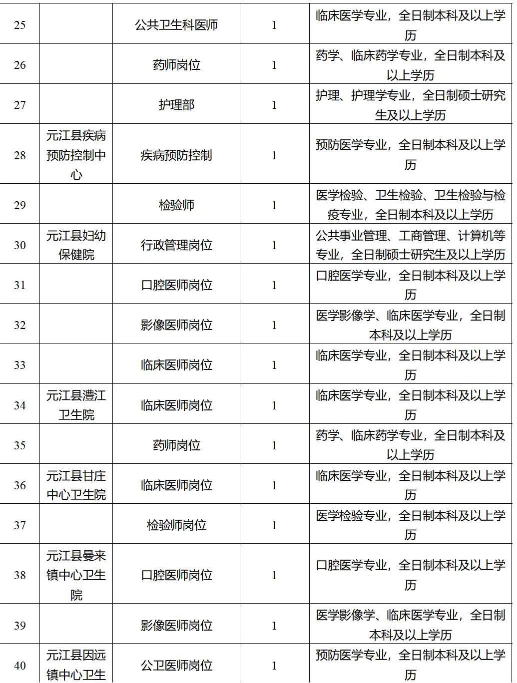 云南广播电视台