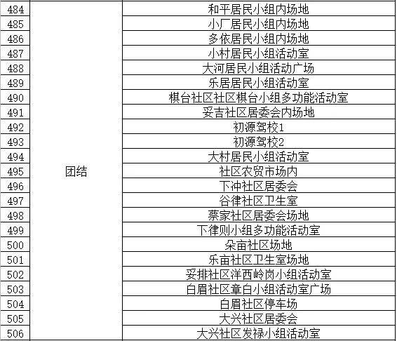 918云南交通台(微信)