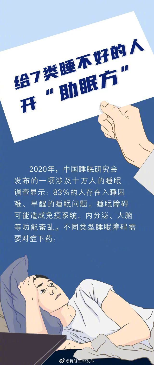 “昆明五华发布”微博