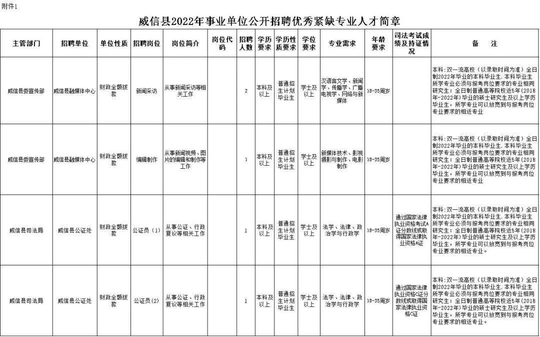云南广播电视台