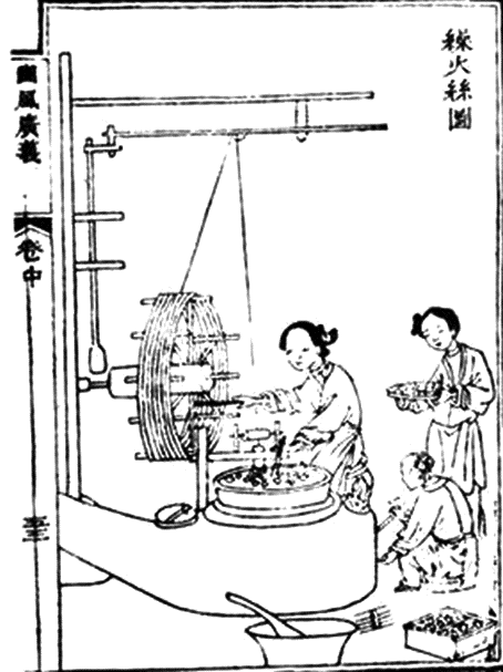 云南省博物馆