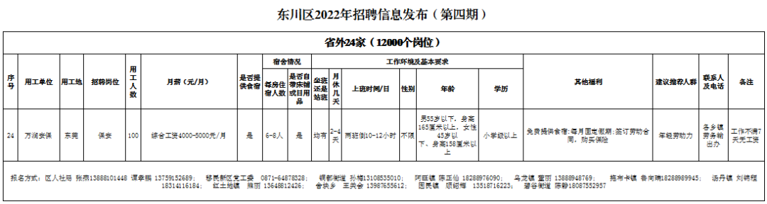 东川人社(微信)