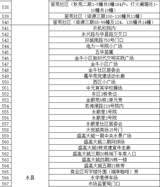 918云南交通台(微信)