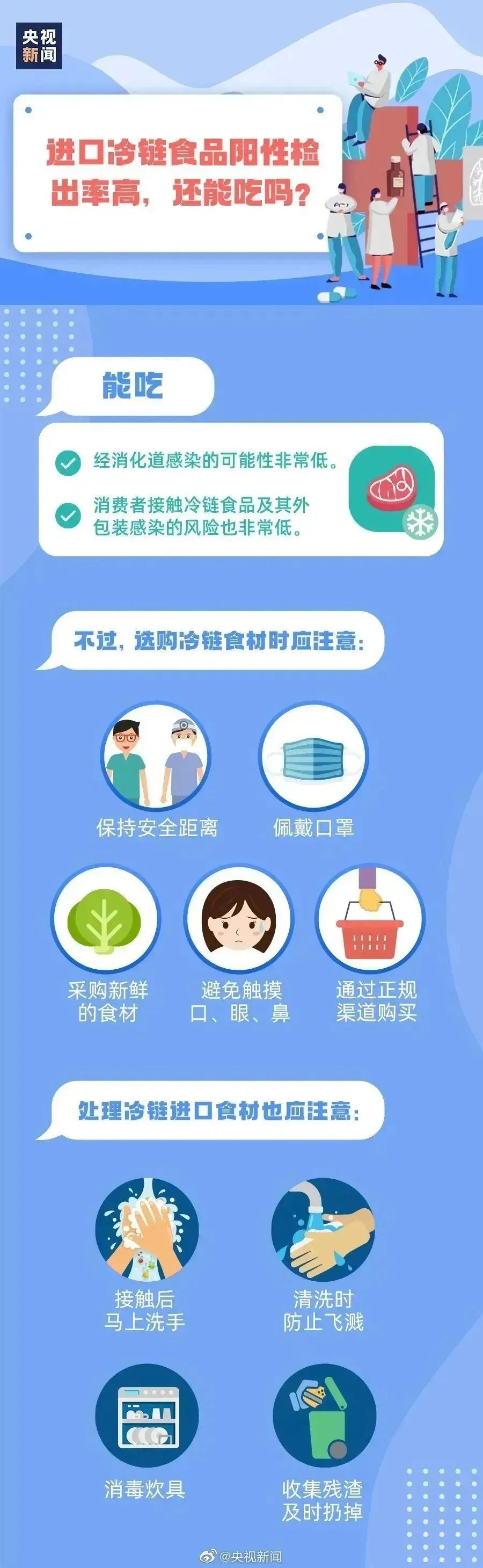 健康腾冲