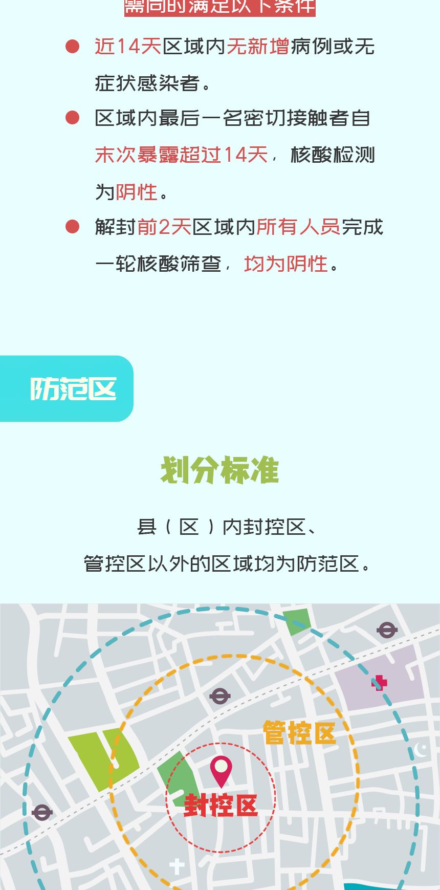 云南卫生12320