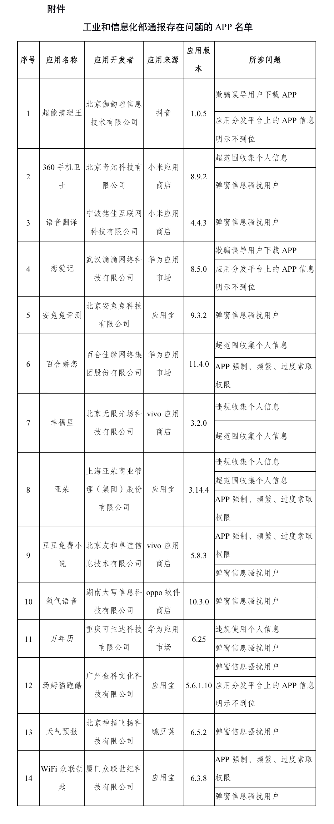 昆明信息港/cnkmxxg