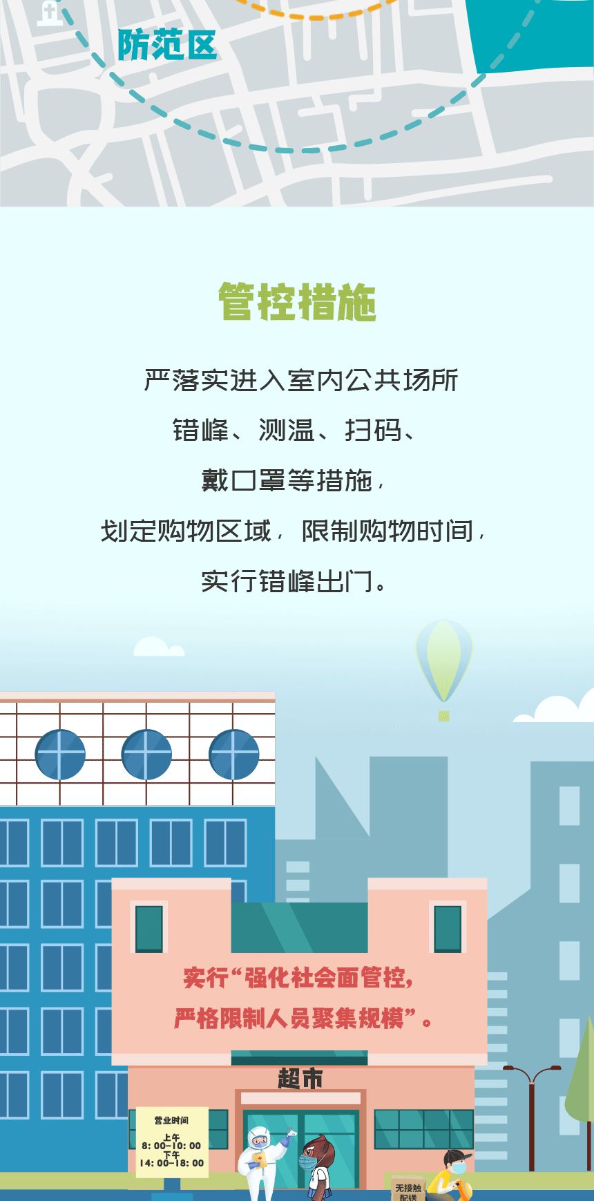 云南卫生12320