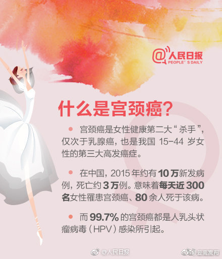 “云南发布”微博