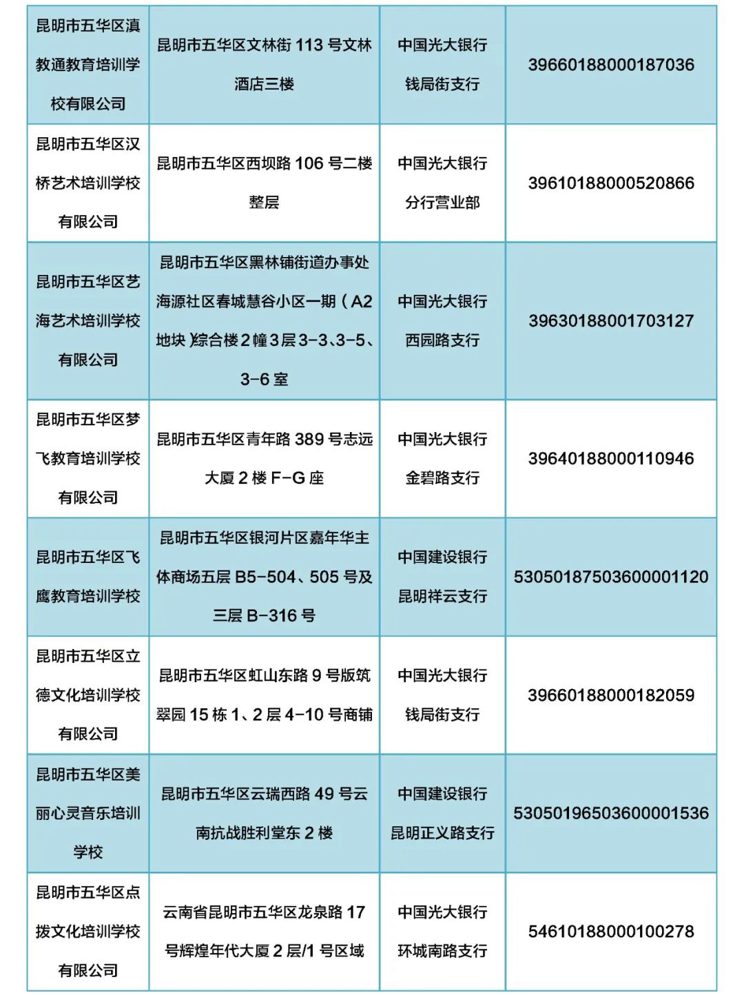 掌上春城微信公众号