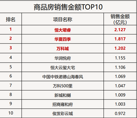 掌上春城微信公众号