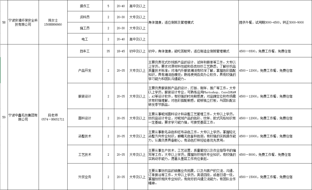 保山新闻网