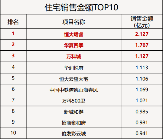 掌上春城微信公众号