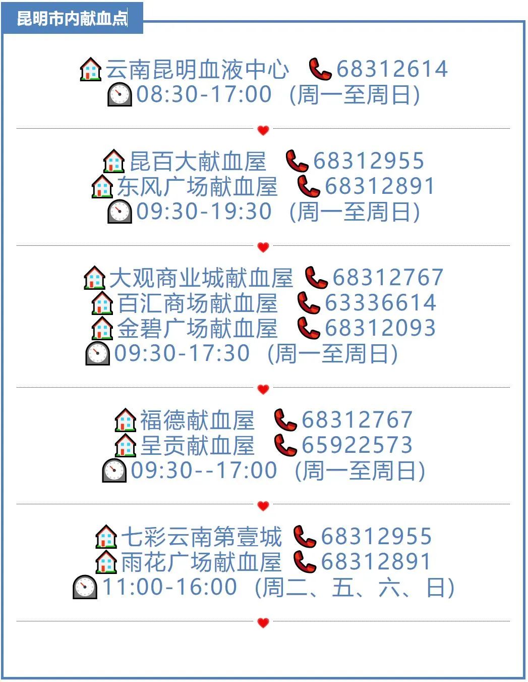 云南昆明血液中心