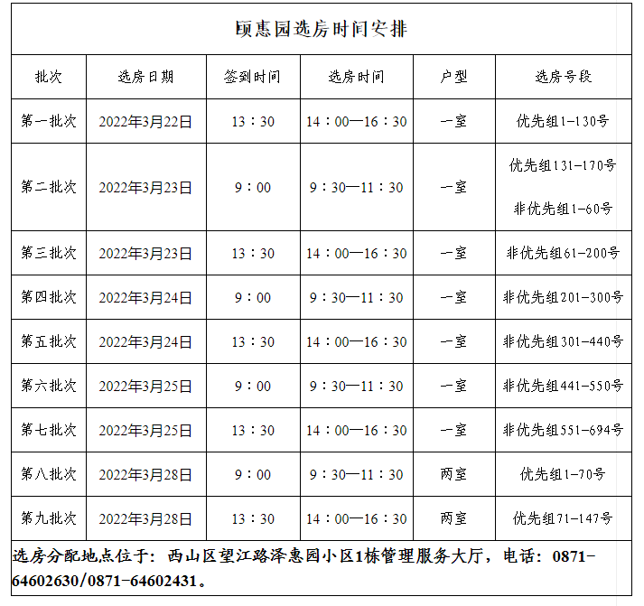 昆明公租房公司
