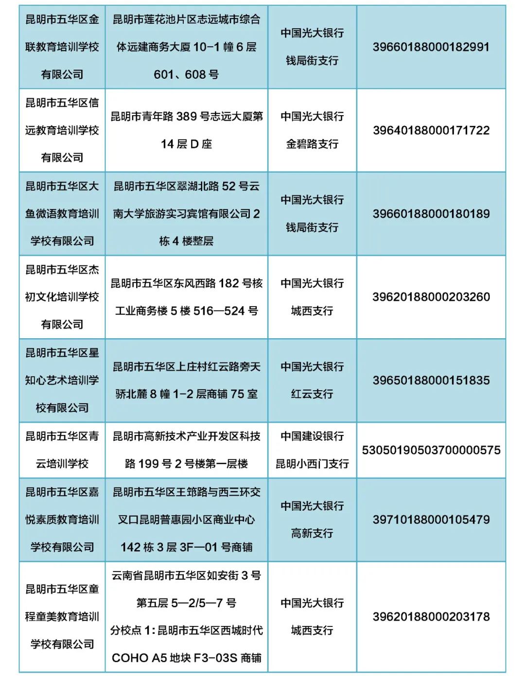 掌上春城微信公众号