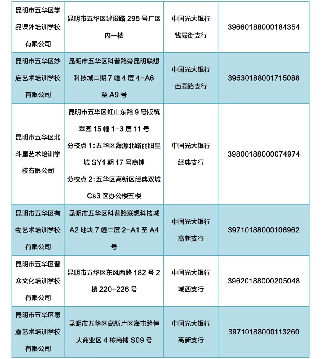 掌上春城微信公众号