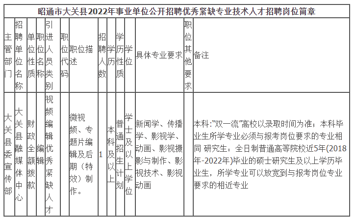 五华先锋