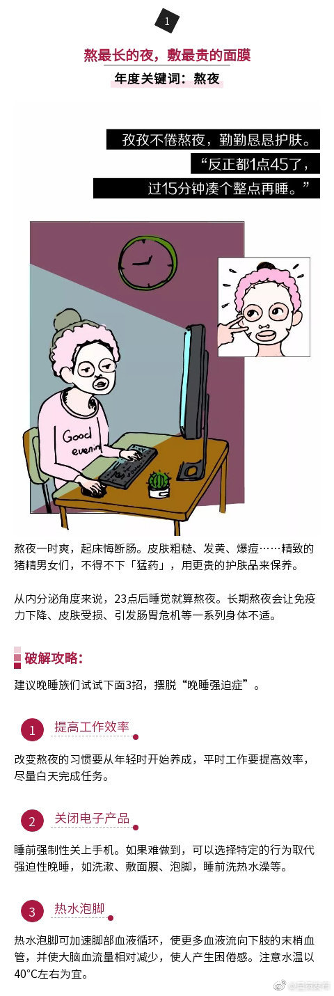 呈贡发布