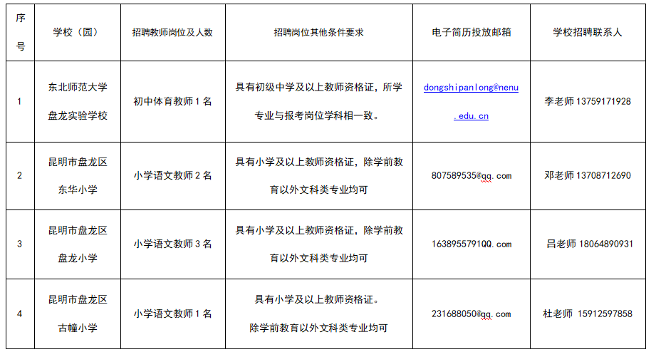 盘龙教育(微信)