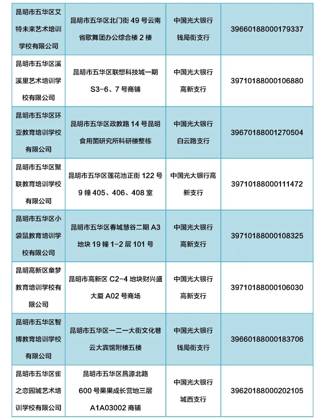 掌上春城微信公众号