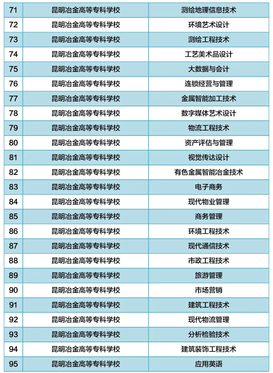 普洱日报