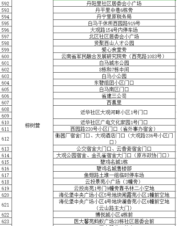 918云南交通台(微信)
