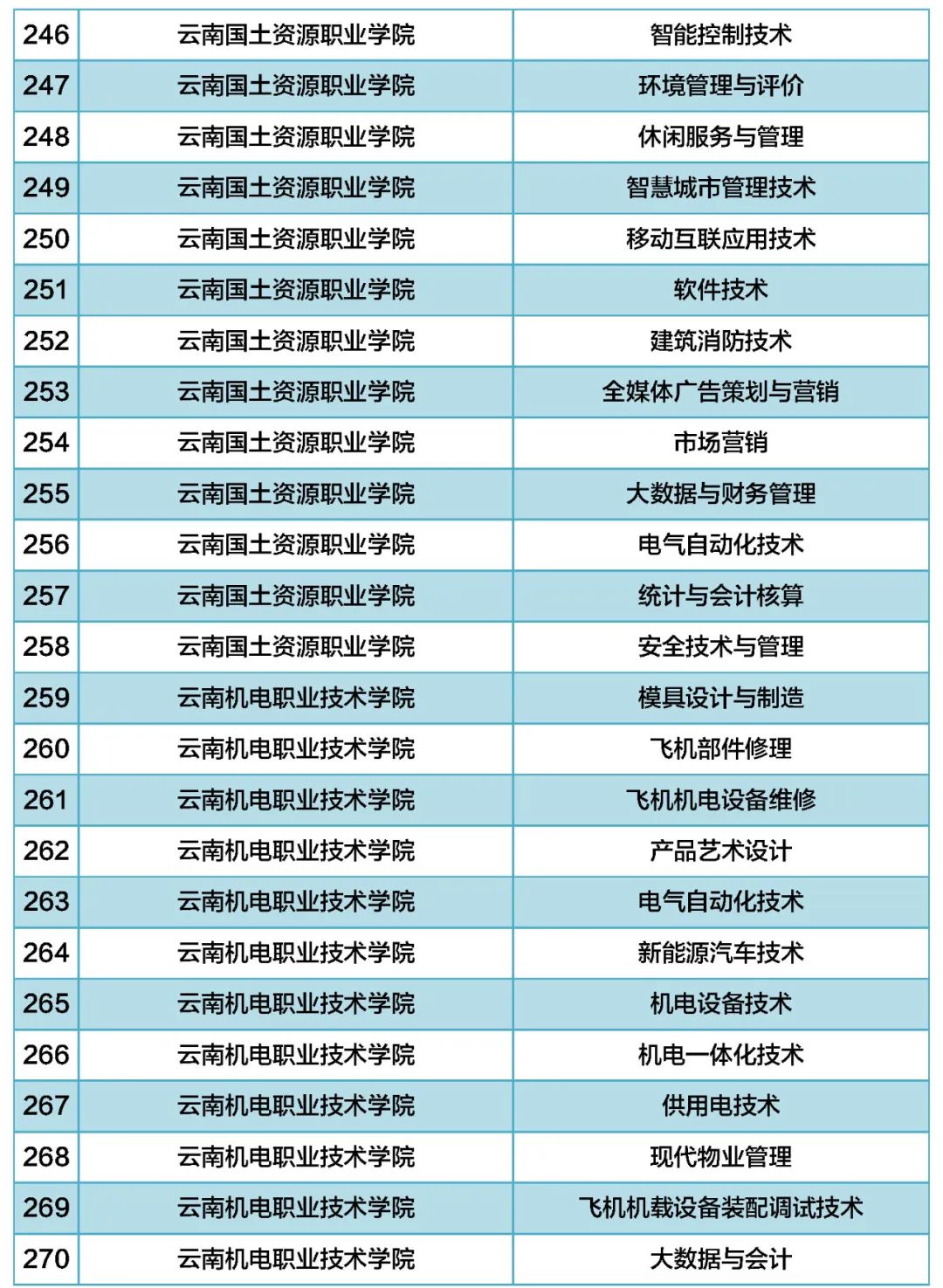 普洱日报