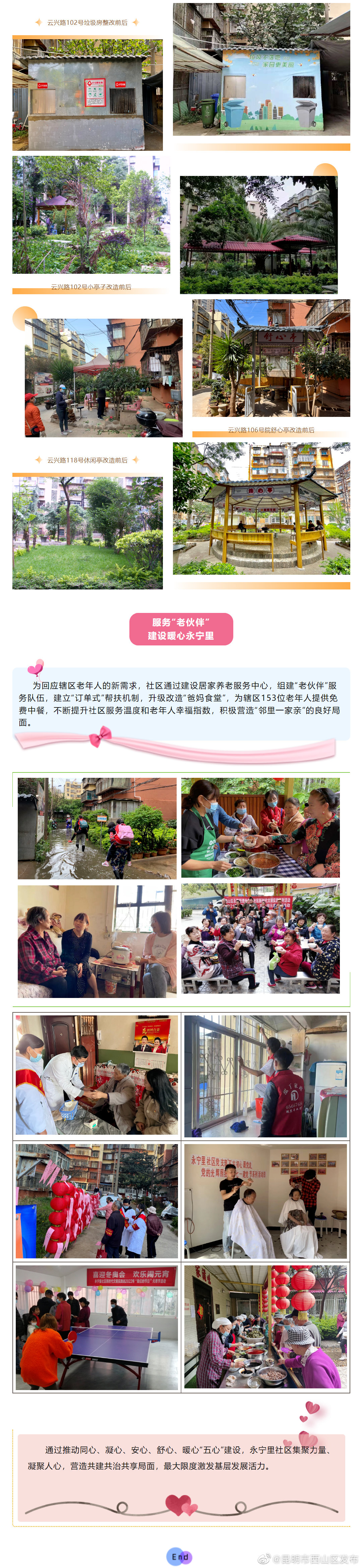 “昆明市西山区发布”微博