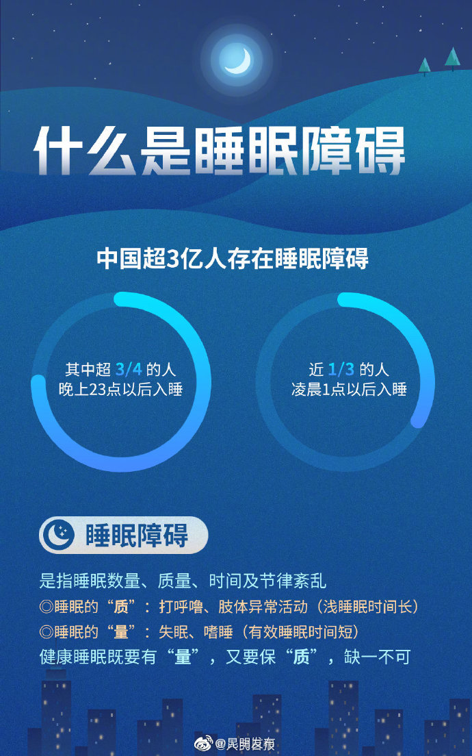 昆明发布