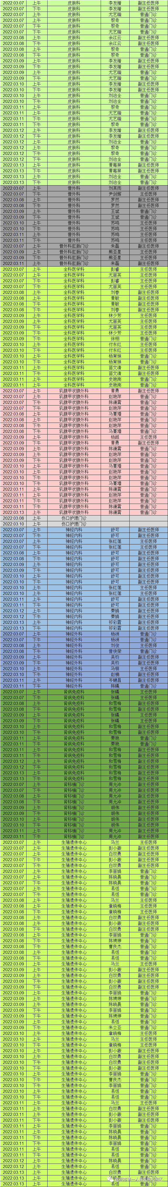 昆明市第一人民医院