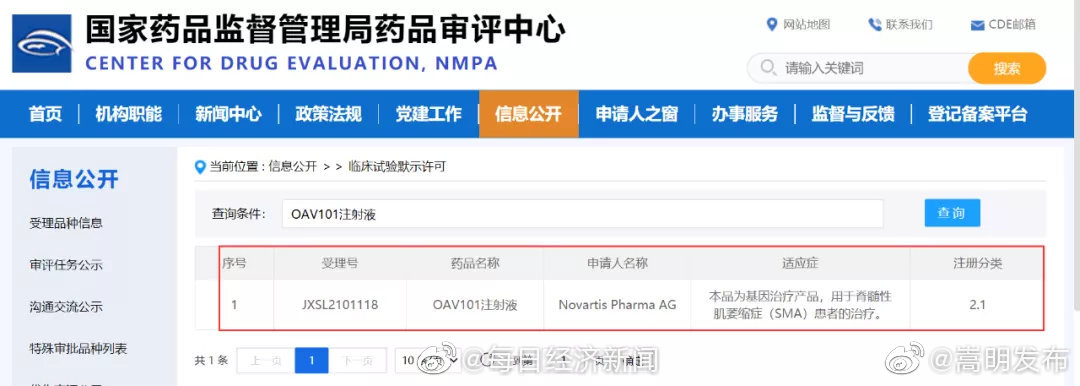 嵩明发布