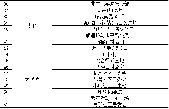 918云南交通台(微信)