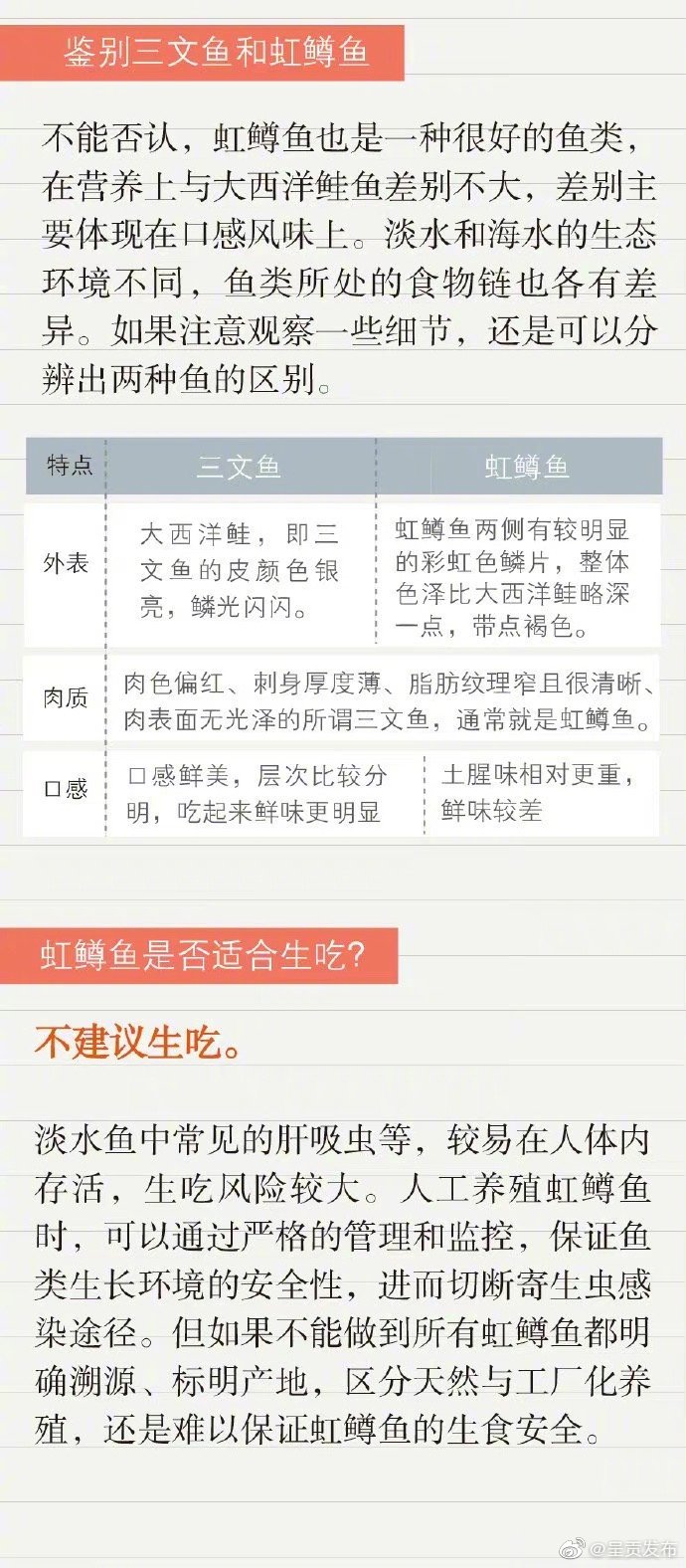 呈贡发布